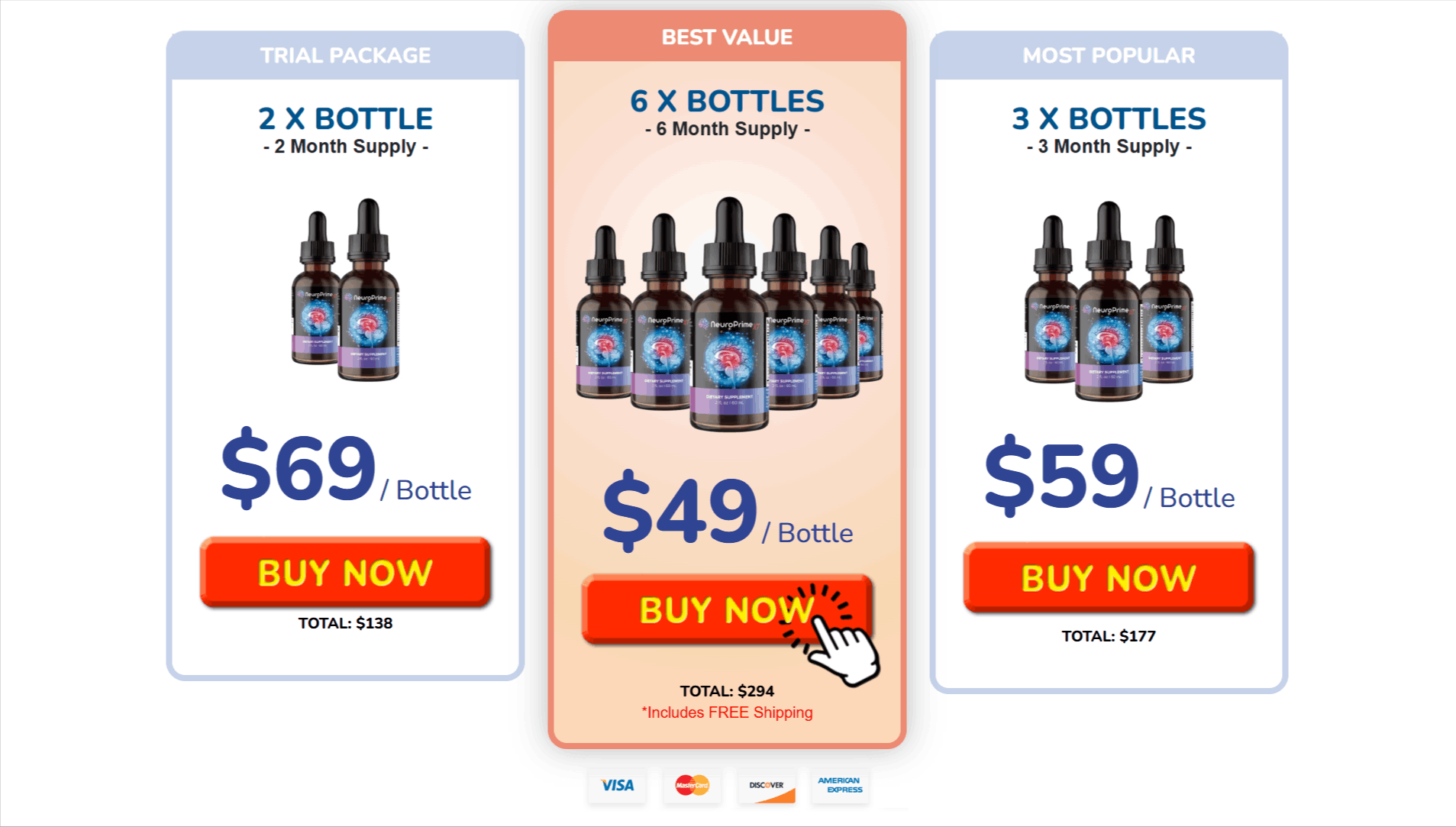 NeuroPrime price 6 bottle